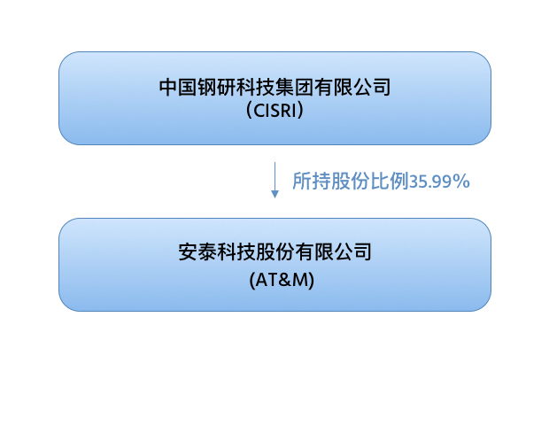 http://www.njek.cn/wp-content/uploads/2020/09/about.png